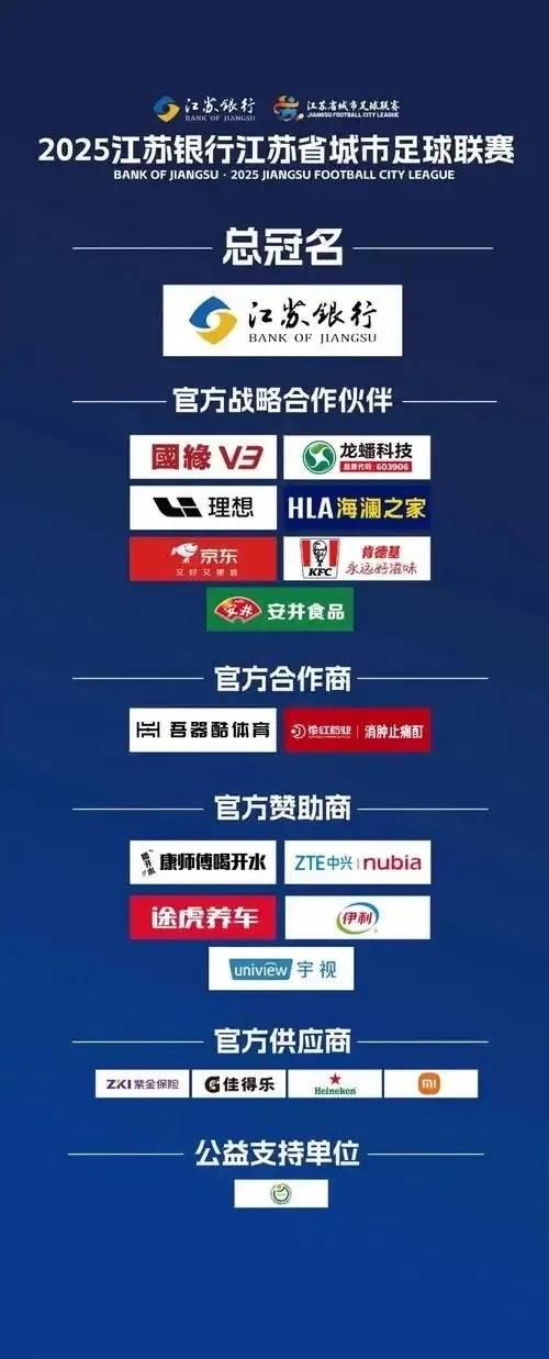 BOB半岛-苏超这么火，中超真就不行了吗？| 观点有效