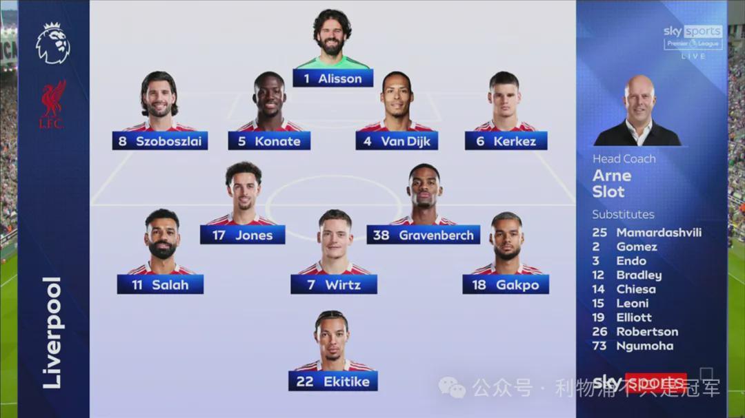 BOB半岛-利物浦通过心理大考，但技战术没太多说服力，问题在中场