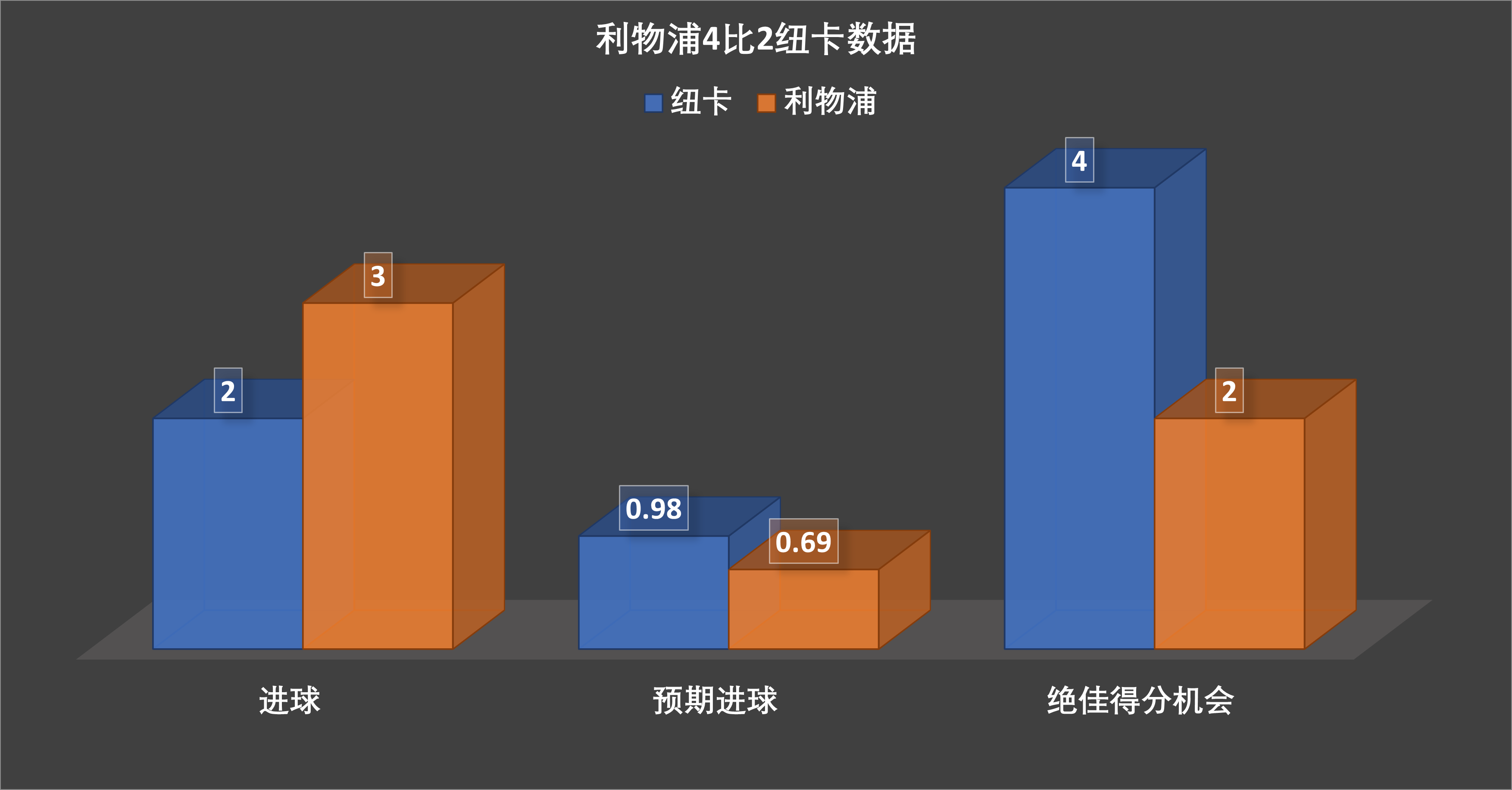 BOB半岛官网-利物浦并不着急买伊萨克，范迪克接班人才是首选