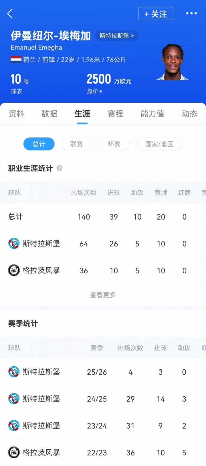 BOB半岛官网-内部调动！官方：切尔西签下斯特拉斯堡前锋埃梅加，明夏正式加盟