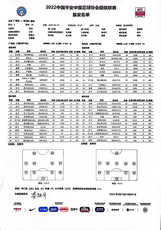 BOB半岛平台-广州队vs河北队：全华班对决 韦世豪蒋光太出战